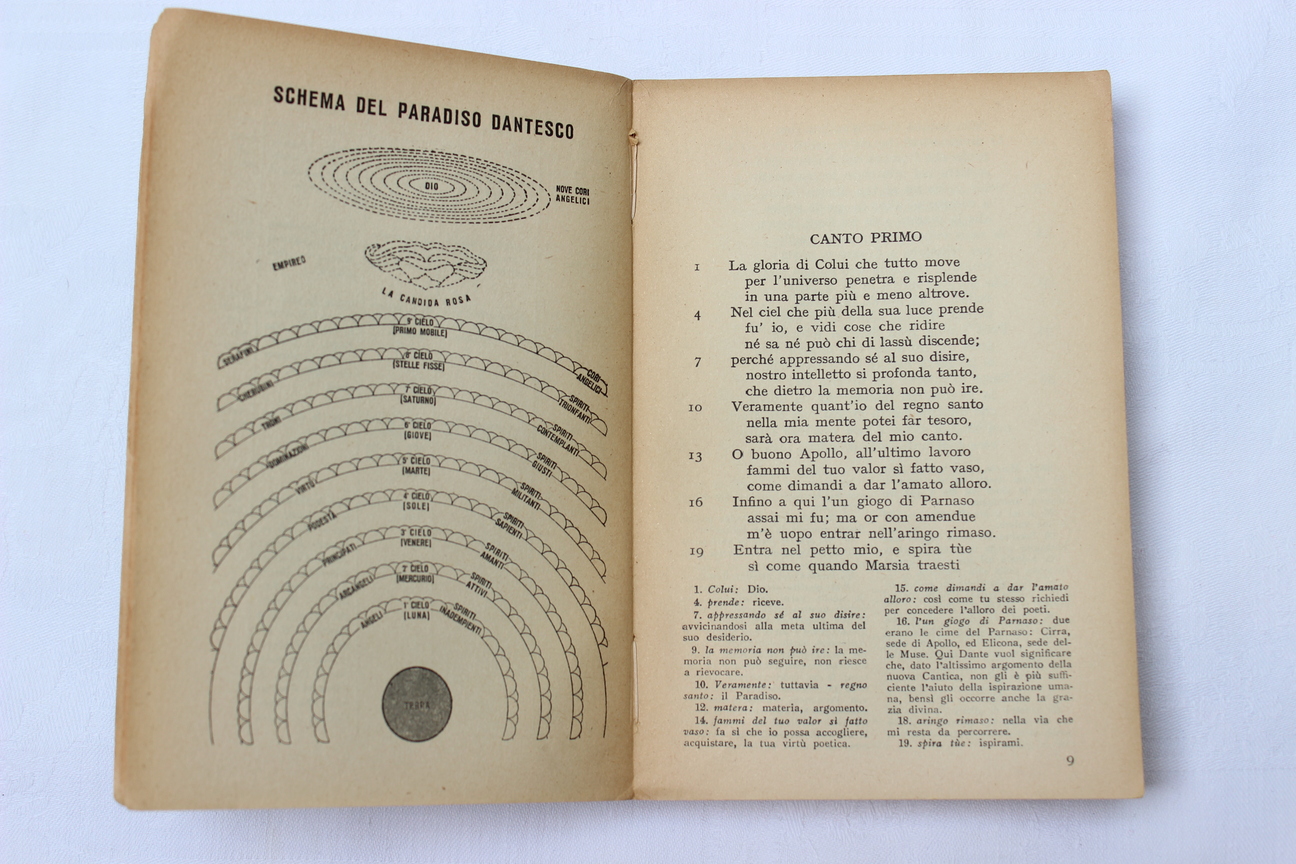 Paradiso - La Divina Commedia (In italiano) - Image 2